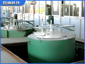 井式氮化气体炉