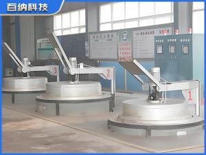 法兰环件井式回火炉