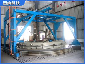 井式气体渗碳电阻炉