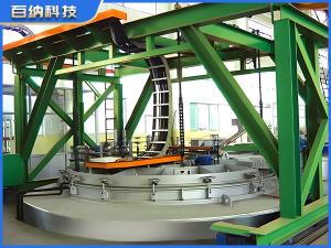 大型井式渗碳炉